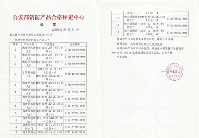 我公司顺利通过公安部消防产品合格评定中心监督检查及技